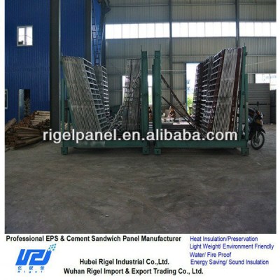 Small investment big profit wall panel factory project